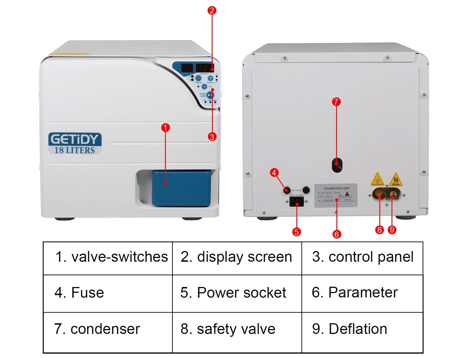 Getidy JCH 16L/18L/23L Dental Autoclave Sterilizer Class N With Drying Function